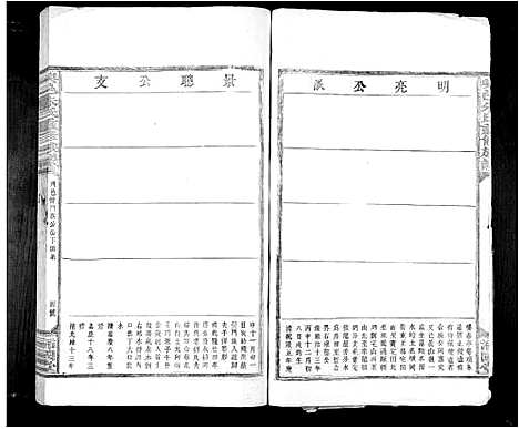 [朱]兴邑朱氏重修族谱_不分卷 (江西) 兴邑朱氏重修家谱_七.pdf