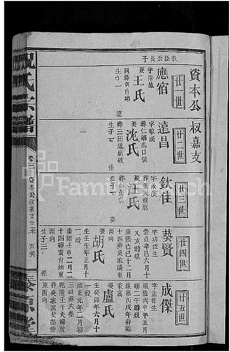 [祝]祝氏宗谱_10卷 (江西) 祝氏家谱_三.pdf