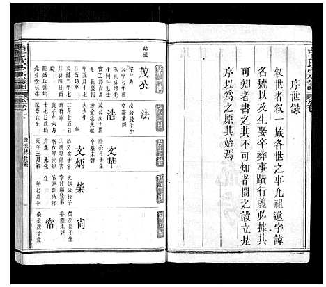 [卓]卓氏宗谱_7卷首1卷 (江西) 卓氏家谱_二.pdf