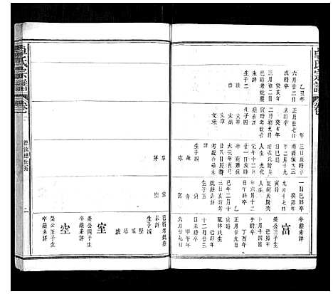 [卓]卓氏宗谱_7卷首1卷 (江西) 卓氏家谱_二.pdf