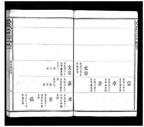 [卓]卓氏宗谱_7卷首1卷 (江西) 卓氏家谱_二.pdf