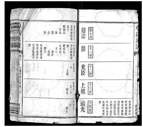 [卓]卓氏族谱 (江西) 卓氏家谱_一.pdf