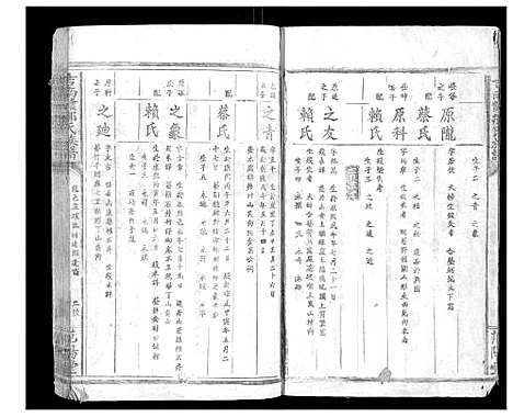 [邹]吉南赣邹氏族谱_不分卷 (江西) 吉南赣邹氏家谱_十一.pdf