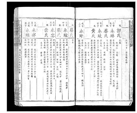 [邹]吉南赣邹氏族谱_不分卷 (江西) 吉南赣邹氏家谱_十一.pdf