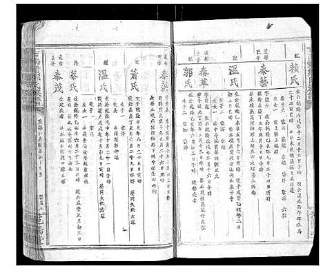 [邹]吉南赣邹氏族谱_不分卷 (江西) 吉南赣邹氏家谱_二十六.pdf