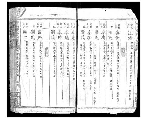 [邹]吉南赣邹氏族谱_不分卷 (江西) 吉南赣邹氏家谱_三十.pdf