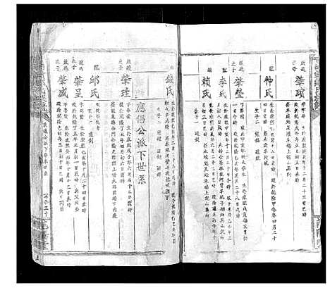 [邹]吉南赣邹氏族谱_不分卷 (江西) 吉南赣邹氏家谱_三十二.pdf