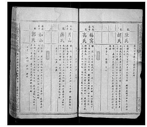 [邹]吉南赣邹氏族谱_不分卷 (江西) 吉南赣邹氏家谱_三十六.pdf