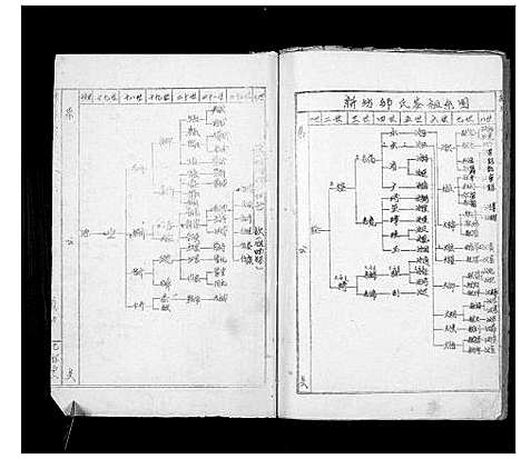 [邹]新坊邹氏家乘 (江西) 新坊邹氏家乘_二.pdf