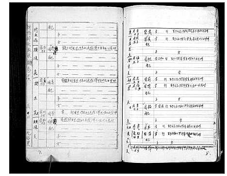 [邹]新坊邹氏家乘 (江西) 新坊邹氏家乘_十一.pdf