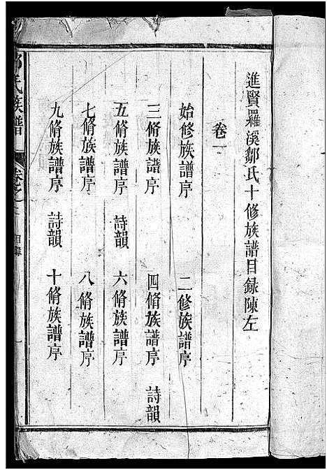 [邹]东鲁邹氏族谱_残卷 (江西) 东鲁邹氏家谱_一.pdf