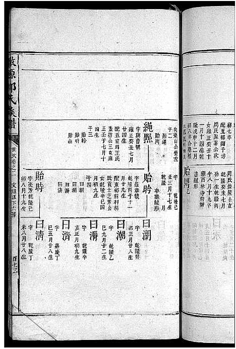 [邹]澈源邹氏族谱_2卷-澈源邹氏五修族谱_Che Yuan Zou Shi_澈源邹氏族谱 (江西) 澈源邹氏家谱_二.pdf