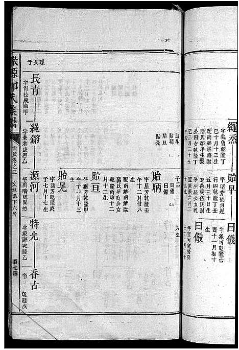 [邹]澈源邹氏族谱_2卷-澈源邹氏五修族谱_Che Yuan Zou Shi_澈源邹氏族谱 (江西) 澈源邹氏家谱_二.pdf