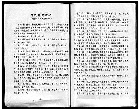 [邹]瑞会石范阳郡邹氏联修族谱_存2卷_及修改本1卷-会昌大洞邹氏八修族谱_瑞会石三县邹氏联修族谱源流考_修改本_Rui Hui Shi Fanyangjun Zou Shi Lianxiu Zupu_瑞会石范阳郡邹氏联修族谱 (江西) 瑞会石范阳郡邹氏联修家谱_三.pdf