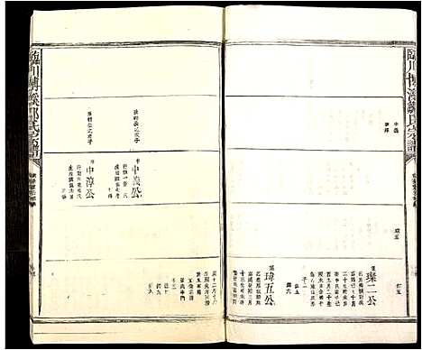 [邹]临川博溪邹氏宗谱 (江西) 临川博溪邹氏家谱_四.pdf