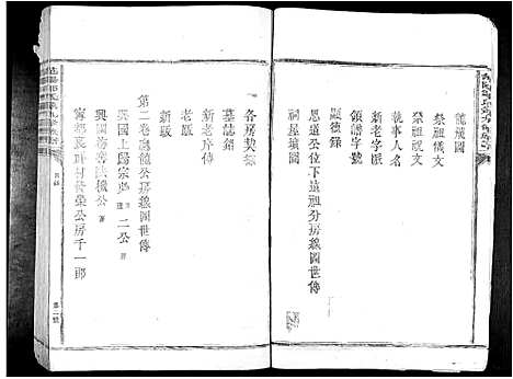 [邹]范阳邹氏第九修族谱_14卷 (江西) 范阳邹氏第九修家谱_一.pdf