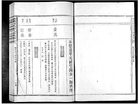 [邹]范阳邹氏第九修族谱_14卷 (江西) 范阳邹氏第九修家谱_二.pdf