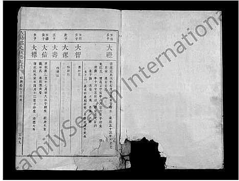 [邹]范阳邹氏重修族谱_不分卷-范阳邹氏八修族谱_Fan Yang Zou Shi (江西、福建) 范阳邹氏重修家谱_四.pdf