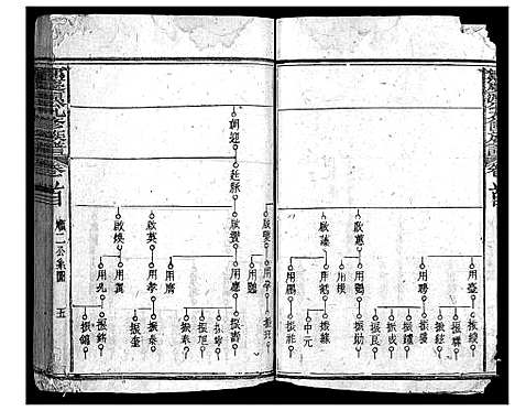 [邹]邹庆源公九修族谱_28卷-Zou Qing Yuan Gong Jiu Xiu_邹庆源公九修族谱 (江西) 邹庆源公九修家谱_四.pdf