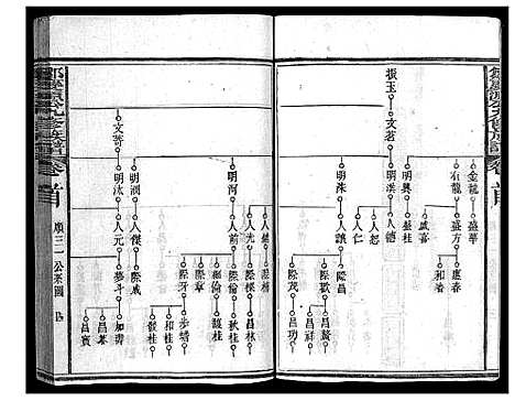 [邹]邹庆源公九修族谱_28卷-Zou Qing Yuan Gong Jiu Xiu_邹庆源公九修族谱 (江西) 邹庆源公九修家谱_六.pdf