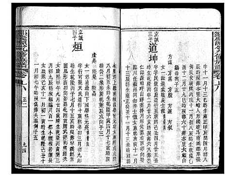 [邹]邹庆源公九修族谱_28卷-Zou Qing Yuan Gong Jiu Xiu_邹庆源公九修族谱 (江西) 邹庆源公九修家谱_十四.pdf