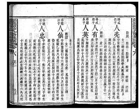 [邹]邹庆源公九修族谱_28卷-Zou Qing Yuan Gong Jiu Xiu_邹庆源公九修族谱 (江西) 邹庆源公九修家谱_十四.pdf