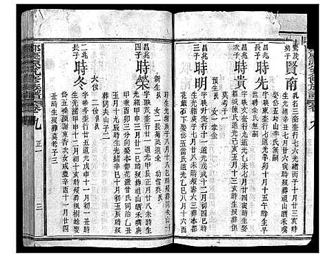 [邹]邹庆源公九修族谱_28卷-Zou Qing Yuan Gong Jiu Xiu_邹庆源公九修族谱 (江西) 邹庆源公九修家谱_十八.pdf