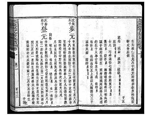 [邹]邹庆源公九修族谱_28卷-Zou Qing Yuan Gong Jiu Xiu_邹庆源公九修族谱 (江西) 邹庆源公九修家谱_十九.pdf