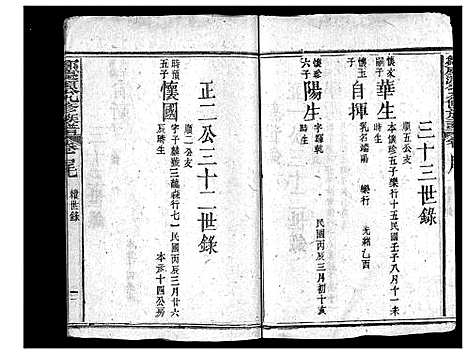 [邹]邹庆源公九修族谱_28卷-Zou Qing Yuan Gong Jiu Xiu_邹庆源公九修族谱 (江西) 邹庆源公九修家谱_二十二.pdf