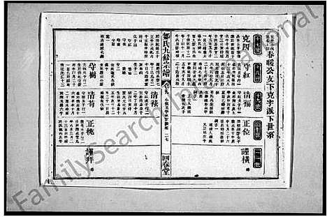 [邹]邹氏九修宗谱_24卷首末各1卷 (江西) 邹氏九修家谱_四.pdf