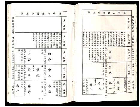 [邹]邹氏大成宗谱 (江西) 邹氏大成家谱_三.pdf