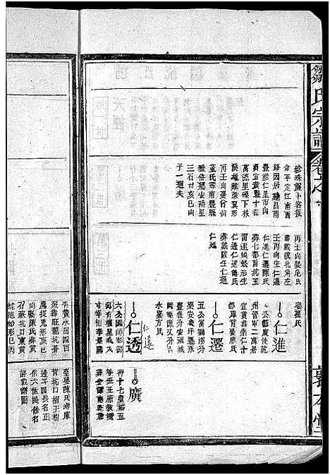 [邹]邹氏宗谱_1卷首1卷-Zou Shi (江西) 邹氏家谱_二.pdf