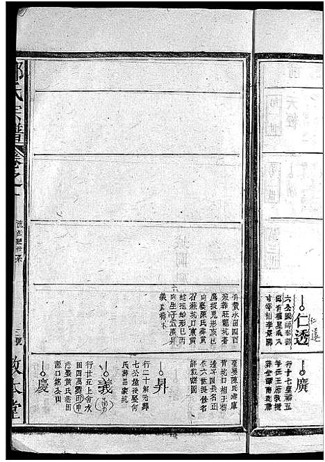 [邹]邹氏宗谱_1卷首1卷-Zou Shi (江西) 邹氏家谱_二.pdf