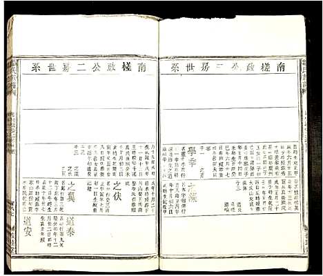 [邹]邹氏族谱 (江西) 邹氏家谱_三.pdf