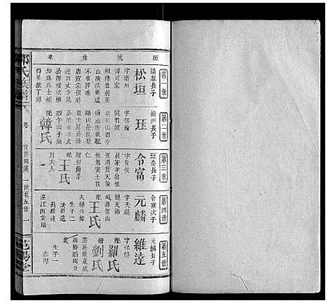 [邹]邹氏族谱_8卷首1卷 (江西) 邹氏家谱_五.pdf