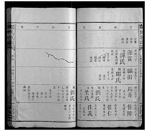 [邹]邹氏族谱_8卷首1卷 (江西) 邹氏家谱_六.pdf