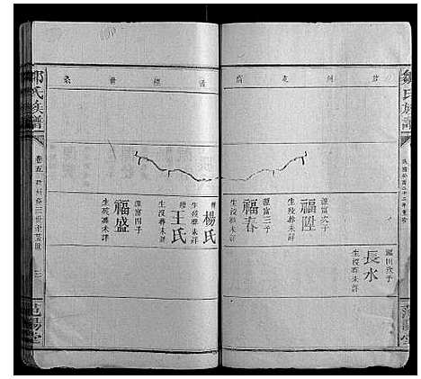 [邹]邹氏族谱_8卷首1卷 (江西) 邹氏家谱_六.pdf