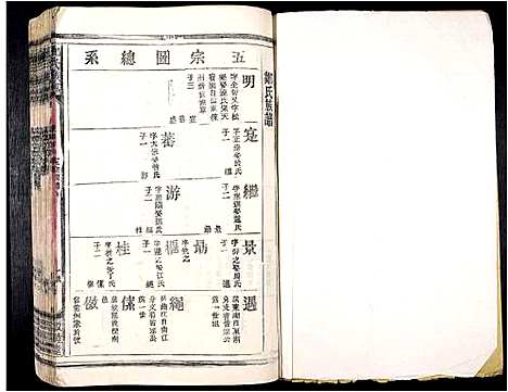 [邹]邹氏族谱_11卷 (江西) 邹氏家谱_三.pdf