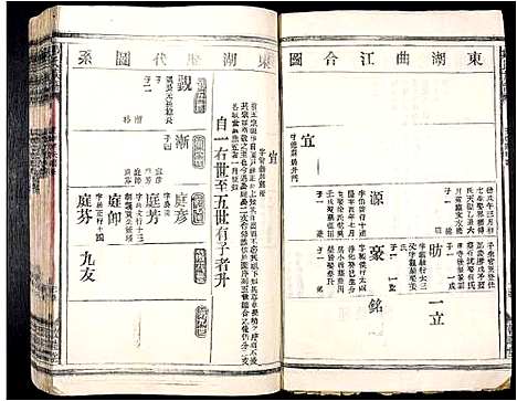 [邹]邹氏族谱_11卷 (江西) 邹氏家谱_三.pdf