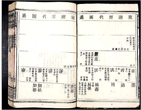 [邹]邹氏族谱_11卷 (江西) 邹氏家谱_三.pdf