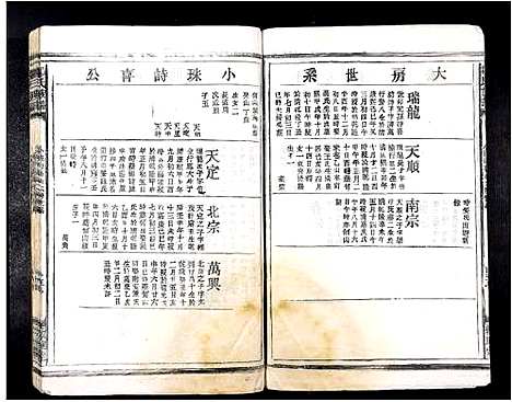 [邹]邹氏族谱_11卷 (江西) 邹氏家谱_五.pdf