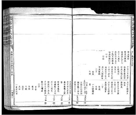 [邹]鹏洲邹氏族谱_不分卷 (江西) 鹏洲邹氏家谱_三.pdf