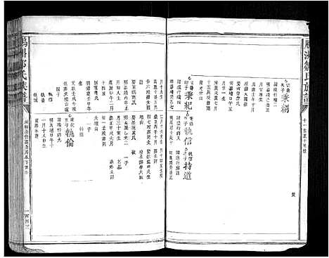 [邹]鹏洲邹氏族谱_不分卷 (江西) 鹏洲邹氏家谱_三.pdf