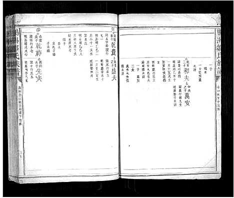 [邹]鹏洲邹氏族谱_不分卷 (江西) 鹏洲邹氏家谱_四.pdf