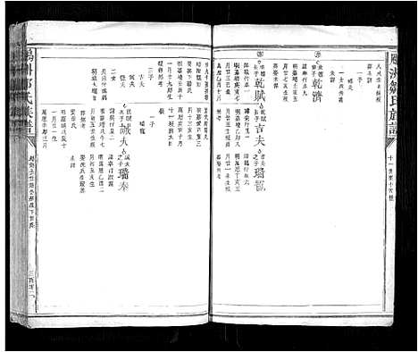 [邹]鹏洲邹氏族谱_不分卷 (江西) 鹏洲邹氏家谱_四.pdf