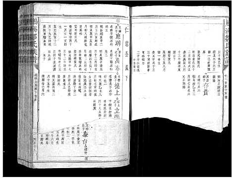 [邹]鹏洲邹氏族谱_不分卷 (江西) 鹏洲邹氏家谱_五.pdf