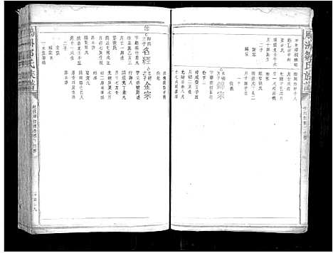 [邹]鹏洲邹氏族谱_不分卷 (江西) 鹏洲邹氏家谱_七.pdf