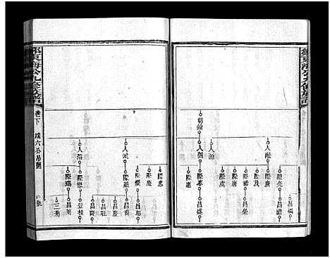 [邹]邹东海公九修族谱_17卷首3卷-宜黄桃源范阳邹氏族谱_潭溪范阳邹东海公九脩族谱_Zou Donghai Gong Liu Xiu_邹东海公六修族谱 (江西) 邹东海公九修家谱_四.pdf