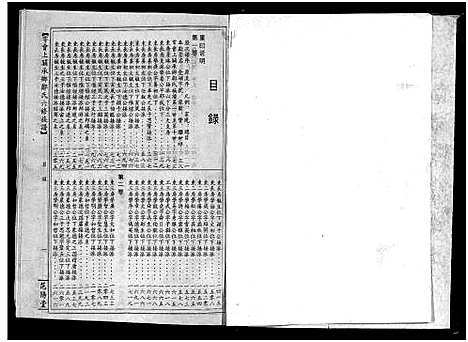 [邹]雩会邹氏族谱_2卷-雩会上关承乡邹氏六修族谱_Yu Hui Zou Shi_雩会邹氏族谱 (江西) 雩会邹氏家谱_一.pdf