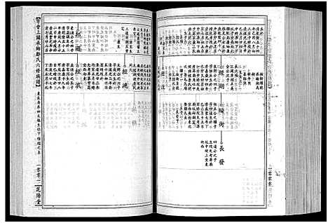 [邹]雩会邹氏族谱_2卷-雩会上关承乡邹氏六修族谱_Yu Hui Zou Shi_雩会邹氏族谱 (江西) 雩会邹氏家谱_二.pdf